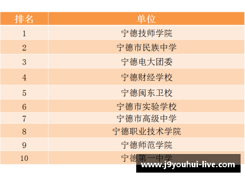 九游会J9NBA考研：全面解析职业篮球经济与管理的深度学习